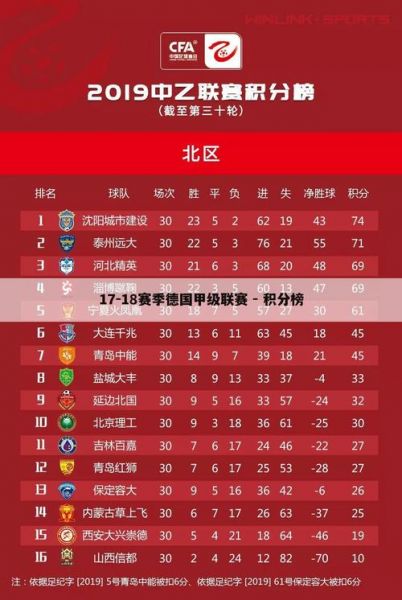 德甲总积分榜_德甲总积分榜直播_德甲总积分榜免费在线观看