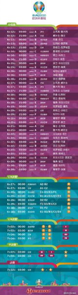 欧洲杯2021央视赛程表_欧洲杯2021央视赛程表直播_欧洲杯2021央视赛程表录像回放