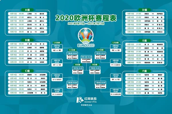 欧洲杯赛程2021赛程表直播_欧洲杯赛程2021赛程表直播免费在线观看_欧洲杯赛程2021赛程表直播录像回放
