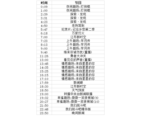 江苏体育节目表_江苏体育节目表直播_江苏体育节目表免费在线观看