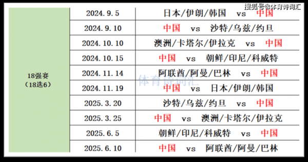 越南VS澳大利亚_越南VS澳大利亚直播_越南VS澳大利亚录像回放