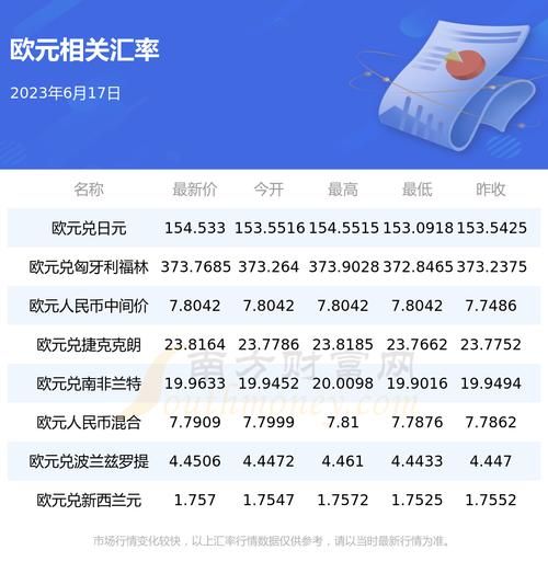 180欧元等于多少人民币_180欧元等于多少人民币直播_180欧元等于多少人民币