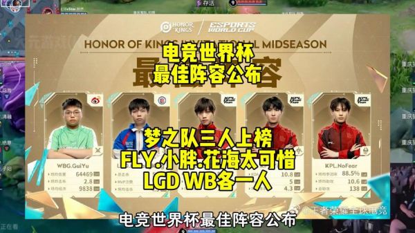 2014世界杯最佳阵容_2014世界杯最佳阵容直播_2014世界杯最佳阵容录像回放