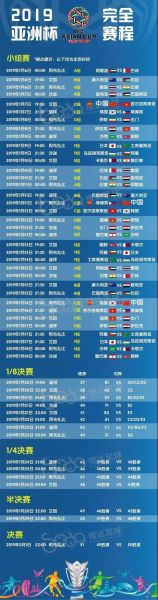 2019足球亚洲杯赛程表_2019足球亚洲杯赛程表直播_2019足球亚洲杯赛程表录像回放