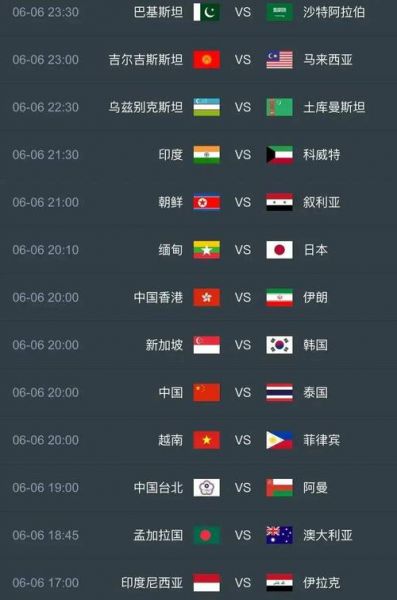 2019足球亚洲杯赛程表_2019足球亚洲杯赛程表直播_2019足球亚洲杯赛程表录像回放