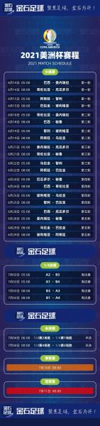 2021美洲杯赛程_2021美洲杯赛程直播_2021美洲杯赛程录像回放