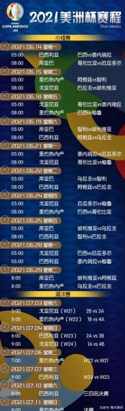 2021美洲杯赛程_2021美洲杯赛程直播_2021美洲杯赛程录像回放