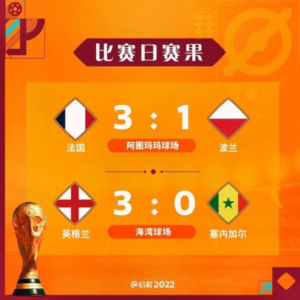 2022世界杯决赛回放_2022世界杯决赛回放直播_2022世界杯决赛回放录像回放