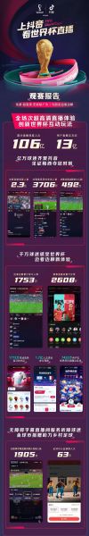 2022世界杯在哪看直播_2022世界杯在哪看直播直播_2022世界杯在哪看直播免费在线观看
