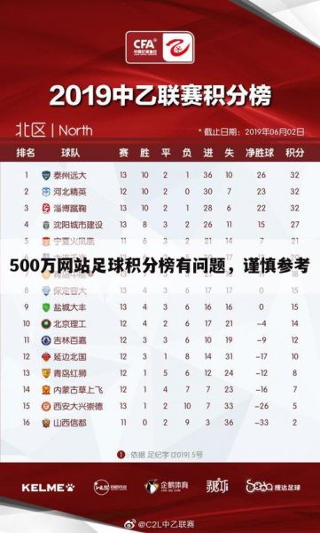 500比分_500比分直播_500比分