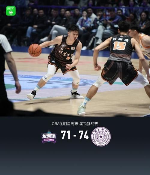 cba星锐大赛_cba星锐大赛直播_cba星锐大赛录像回放