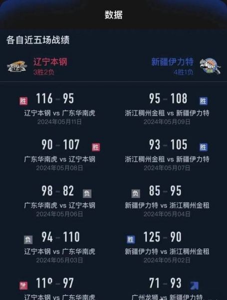 cba赛程直播_cba赛程直播直播_cba赛程直播录像回放