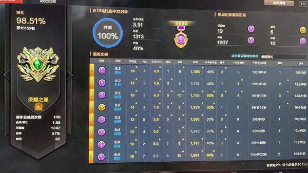 cf10_cf10直播_cf10录像回放