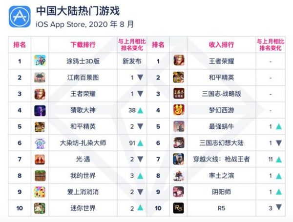 cf阿里_cf阿里直播_cf阿里录像回放