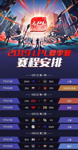 lol职业联赛夏季赛直播_lol职业联赛夏季赛直播免费在线观看_lol职业联赛夏季赛直播录像回放