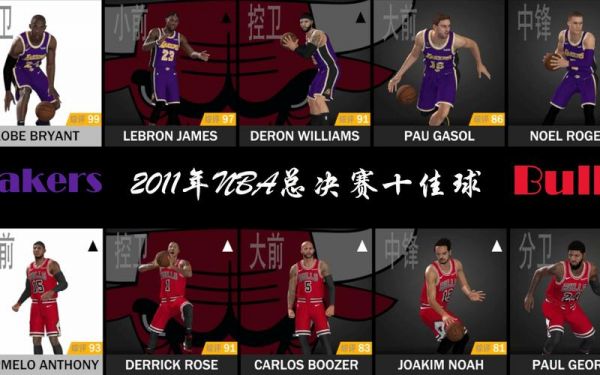 nba十佳球视频下载_nba十佳球视频下载直播_nba十佳球视频下载录像回放