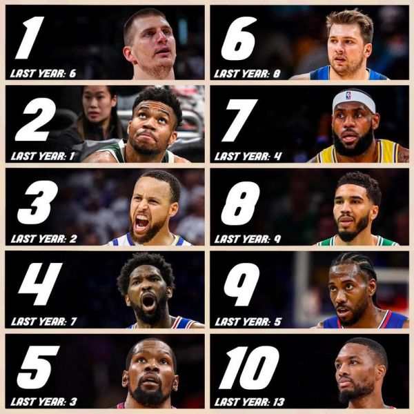 NBA赛季排名榜_NBA赛季排名榜直播_NBA赛季排名榜免费在线观看
