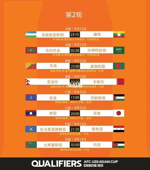 u20亚洲杯比赛赛程_u20亚洲杯比赛赛程直播_u20亚洲杯比赛赛程录像回放