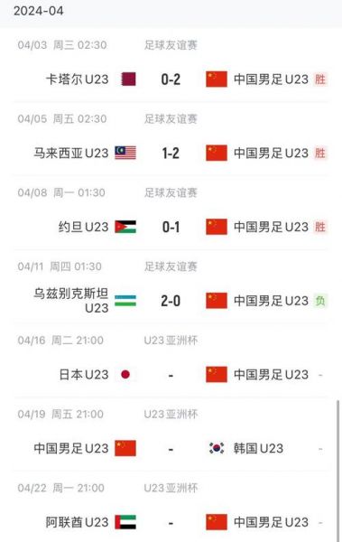 u23亚洲杯赛程_u23亚洲杯赛程直播_u23亚洲杯赛程录像回放