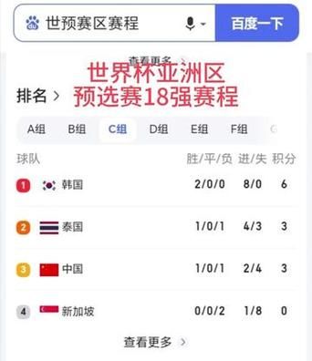 世界杯亚洲区预选赛赛程_世界杯亚洲区预选赛赛程直播_世界杯亚洲区预选赛赛程录像回放
