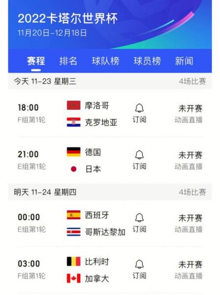 世界杯比赛日程_世界杯比赛日程直播_世界杯比赛日程录像回放