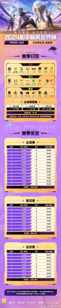 世界杯比赛日程_世界杯比赛日程直播_世界杯比赛日程录像回放