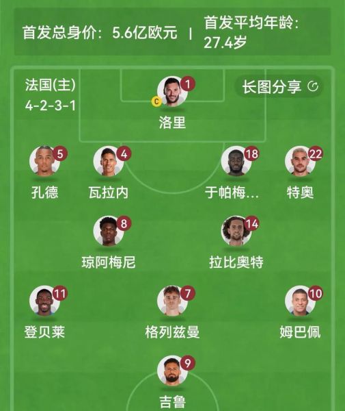 世界杯法国对波兰比分预测_世界杯法国对波兰比分预测直播_世界杯法国对波兰比分预测录像回放