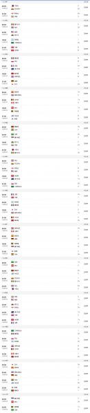 世界杯积分榜2022_世界杯积分榜2022直播_世界杯积分榜2022免费在线观看录像回放