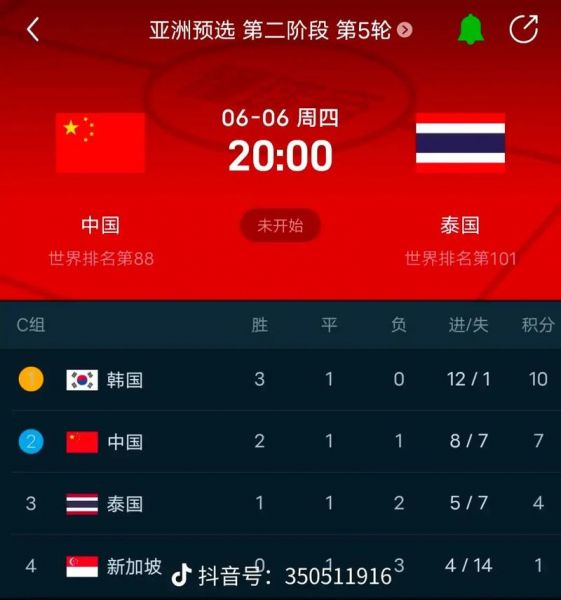 世界杯预选赛中国对日本_世界杯预选赛中国对日本直播_世界杯预选赛中国对日本录像回放
