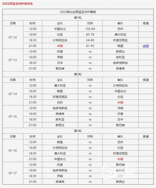东亚杯赛程_东亚杯赛程直播_东亚杯赛程录像回放