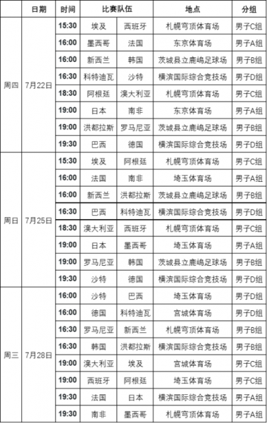 东京奥运会足球赛程_东京奥运会足球赛程直播_东京奥运会足球赛程录像回放