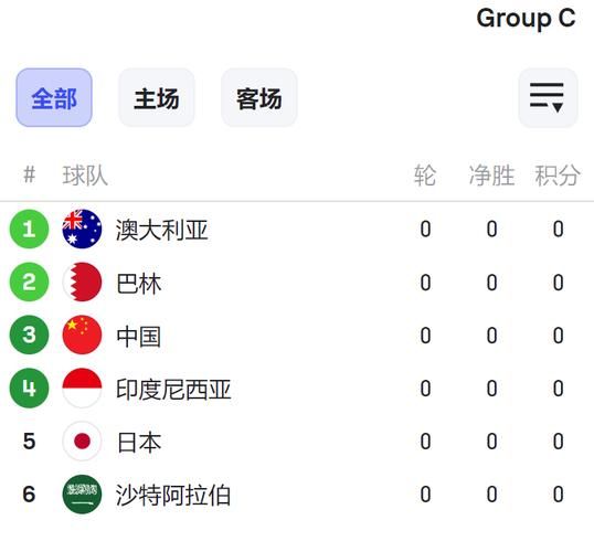 中国vs日本比分_中国vs日本比分直播_中国vs日本比分录像回放