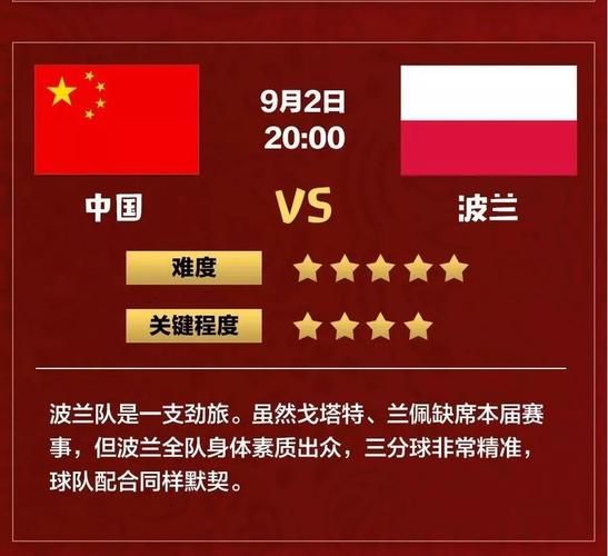 中国vs波兰_中国vs波兰直播_中国vs波兰录像回放
