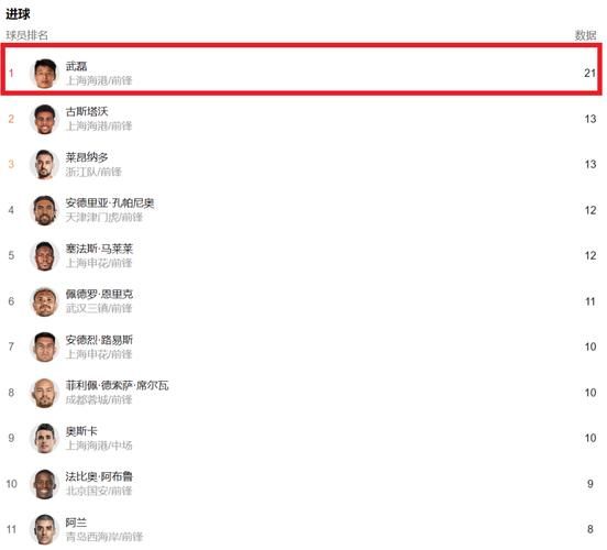中国VS日本足球直播视频_中国VS日本足球直播视频直播_中国VS日本足球直播视频录像回放