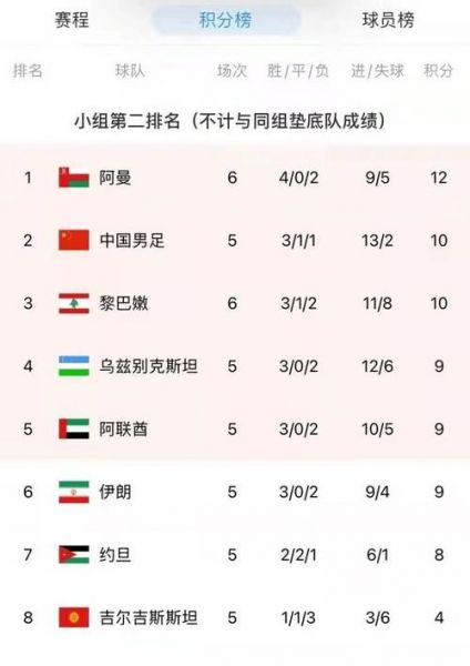 中国叙利亚比分_中国叙利亚比分直播_中国叙利亚比分免费在线观看
