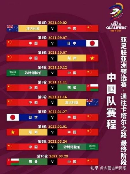 中国足球12强赛程表_中国足球12强赛程表直播_中国足球12强赛程表录像回放