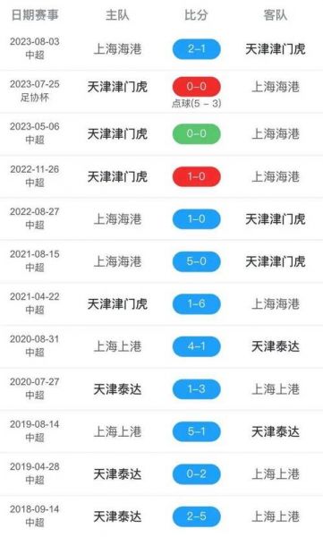 中超今晚赛程_中超今晚赛程直播_中超今晚赛程录像回放