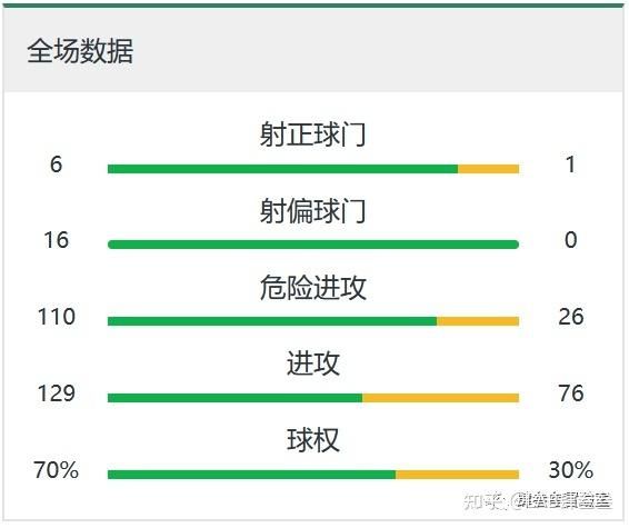 丹麦对比利时比分预测_丹麦对比利时比分预测直播