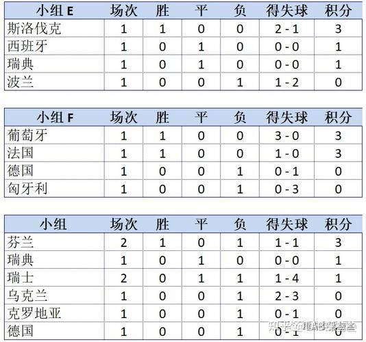 丹麦对比利时比分预测_丹麦对比利时比分预测直播