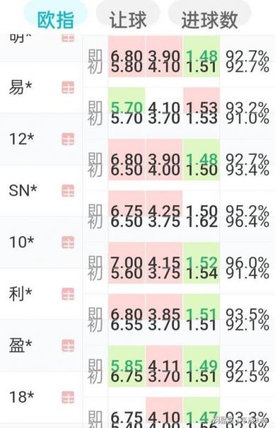 丹麦突尼斯比分预测_丹麦突尼斯比分预测直播_丹麦突尼斯比分预测录像回放