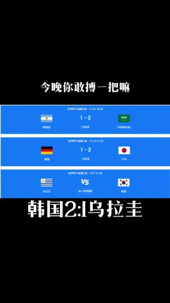 乌拉圭对韩国比分预测_乌拉圭对韩国比分预测直播_乌拉圭对韩国比分预测