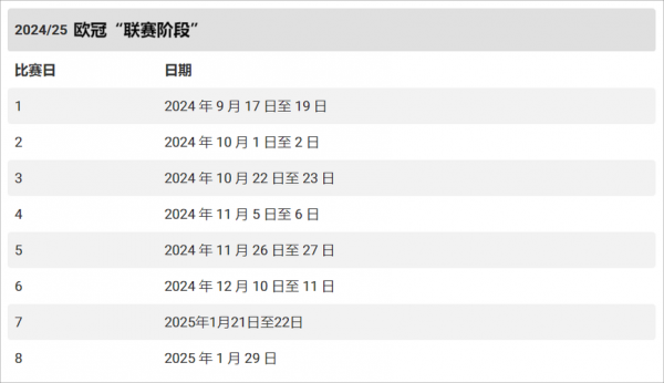 五大联赛赛程时间表_五大联赛赛程时间表直播_五大联赛赛程时间表录像回放