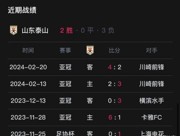 亚冠今日对阵_亚冠今日对阵直播_亚冠今日对阵录像回放