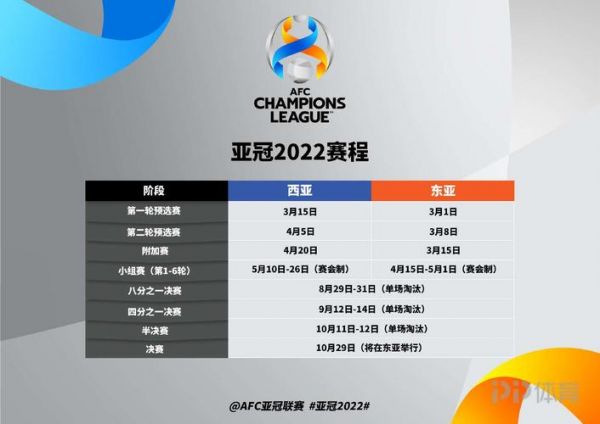 亚冠决赛赛制_亚冠决赛赛制直播_亚冠决赛赛制录像回放