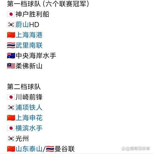 亚冠决赛规则_亚冠决赛规则直播_亚冠决赛规则录像回放