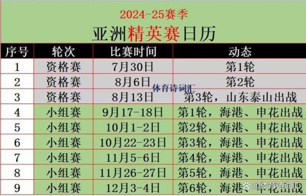 亚冠最新赛程表_亚冠最新赛程表直播_亚冠最新赛程表录像回放