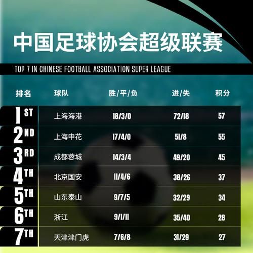 亚冠积分榜最新排名_亚冠积分榜最新排名直播_亚冠积分榜最新排名免费在线观看