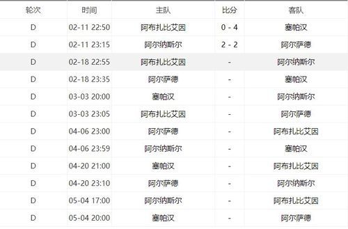 亚冠赛程表_亚冠赛程表直播_亚冠赛程表免费在线观看