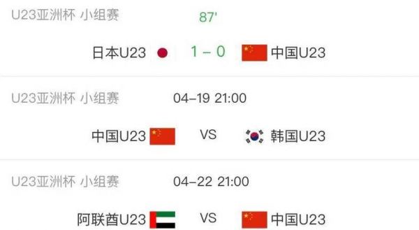 亚洲杯10队晋级_亚洲杯10队晋级直播_亚洲杯10队晋级录像回放