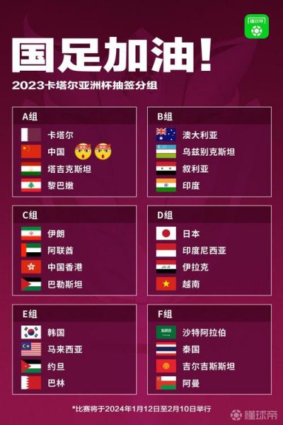 亚洲杯2012赛程_亚洲杯2012赛程直播_亚洲杯2012赛程录像回放